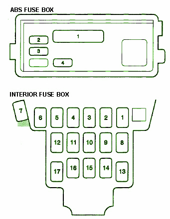 1999 Acura CL Fuse Box Diagram – Auto Fuse Box Diagram