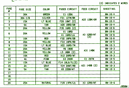 94 Dodge Dakota Fuse Box Location Layout Schematics Wiring