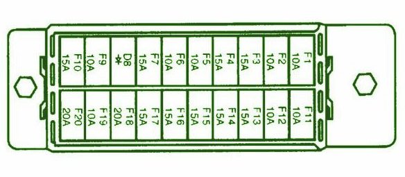 2003 Daewoo Nubira Passenger Fuse Box Diagram – Auto Fuse Box Diagram