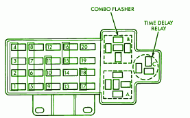 1995 Dodge Neon Fuse Box Diagram - Auto Fuse Box Diagram