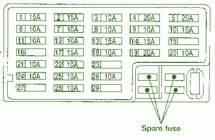 2001 Nissan Altima Fuse Diagram 2006 Nissan Altima Fuse Box