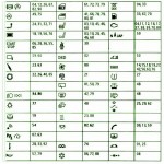 2008 BMW 335i Fuse Box Diagram – Auto Fuse Box Diagram