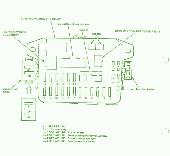 1989 Honda Civic Fuse Box Wiring Diagrams Database Camp Annual Camp Annual Pisolagomme It