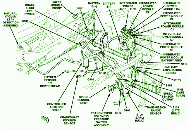 2001 Chrysler Pacifica Fuse Box Diagram – Auto Fuse Box Diagram