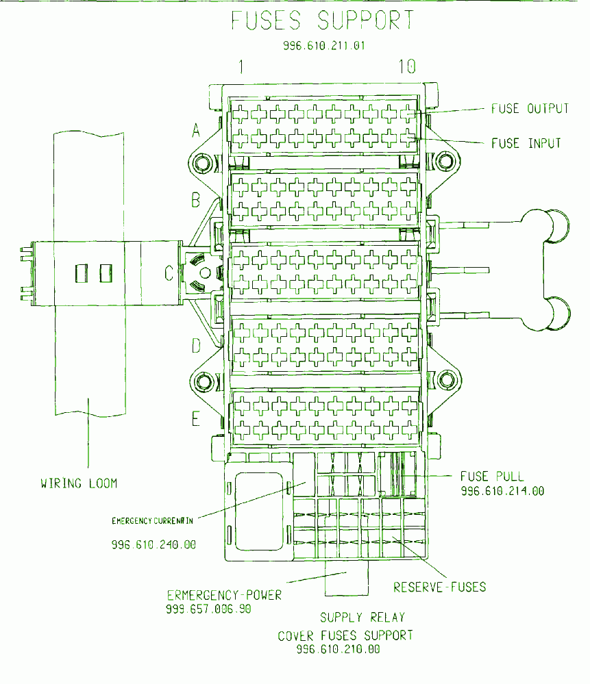 2006 Porsche Boxter Fuse Box Diagram – Auto Fuse Box Diagram