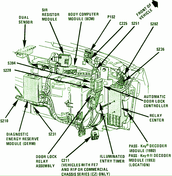 1995 Cadillac Deville Main Fuse Box Diagram Auto Fuse Box Diagram
