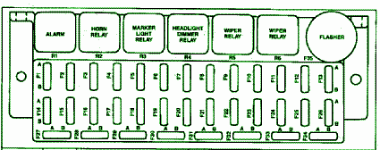 1998 Truck International Harvester S-1600 Fuse Box Diagram – Auto Fuse