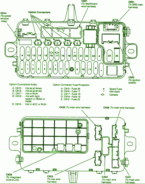 1992 Honda CRX VTec Ignition Fuse Box Diagram – Auto Fuse Box Diagram