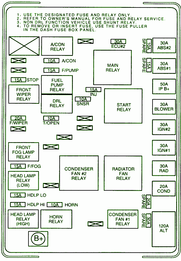 2007 KIA Spectra Generator Fuse Box Diagram – Auto Fuse Box Diagram