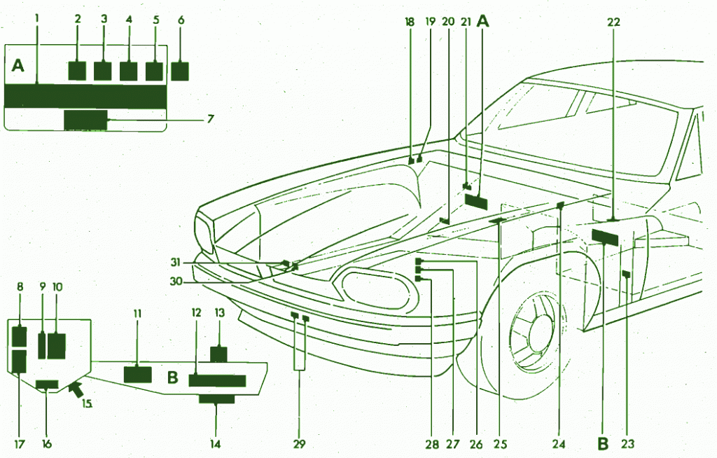 1988 Jaguar XJS In Front Car Fuse Box Diagram Auto Fuse Box Diagram