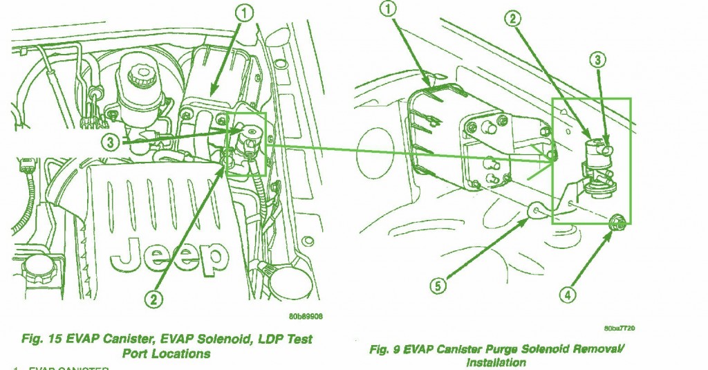2000 Jeep Wrangler 4.0L Valve Fuse Box Diagram – Auto Fuse Box Diagram