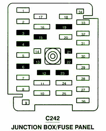 1999 Ford F350 Superduty Fuse Box Diagram – Auto Fuse Box Diagram