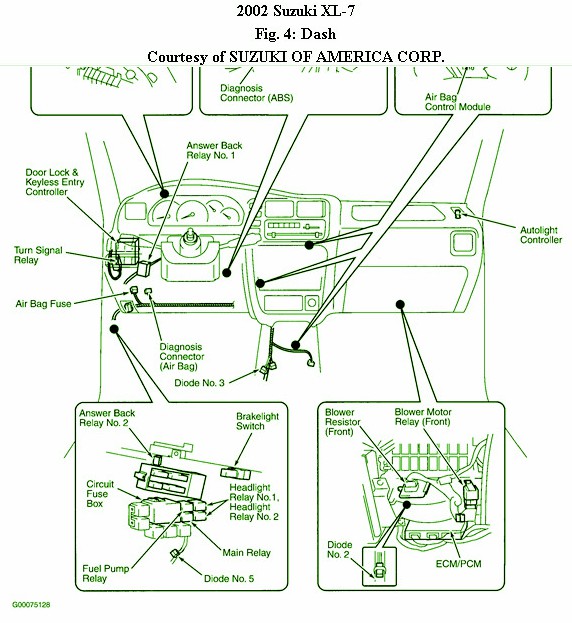 2002 Suzuki XL7 Fuse Box Diagram – Auto Fuse Box Diagram