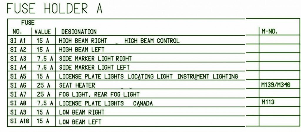 2007 Porsche Boxter S Engine Fuse Box Diagram – Auto Fuse Box Diagram