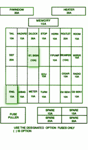 2008-kia-sedona-lx-heater-fuse-box-diagram