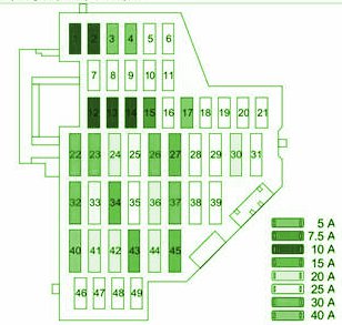 2011 VW Jetta 2000 Main Fuse Box Diagram – Auto Fuse Box Diagram