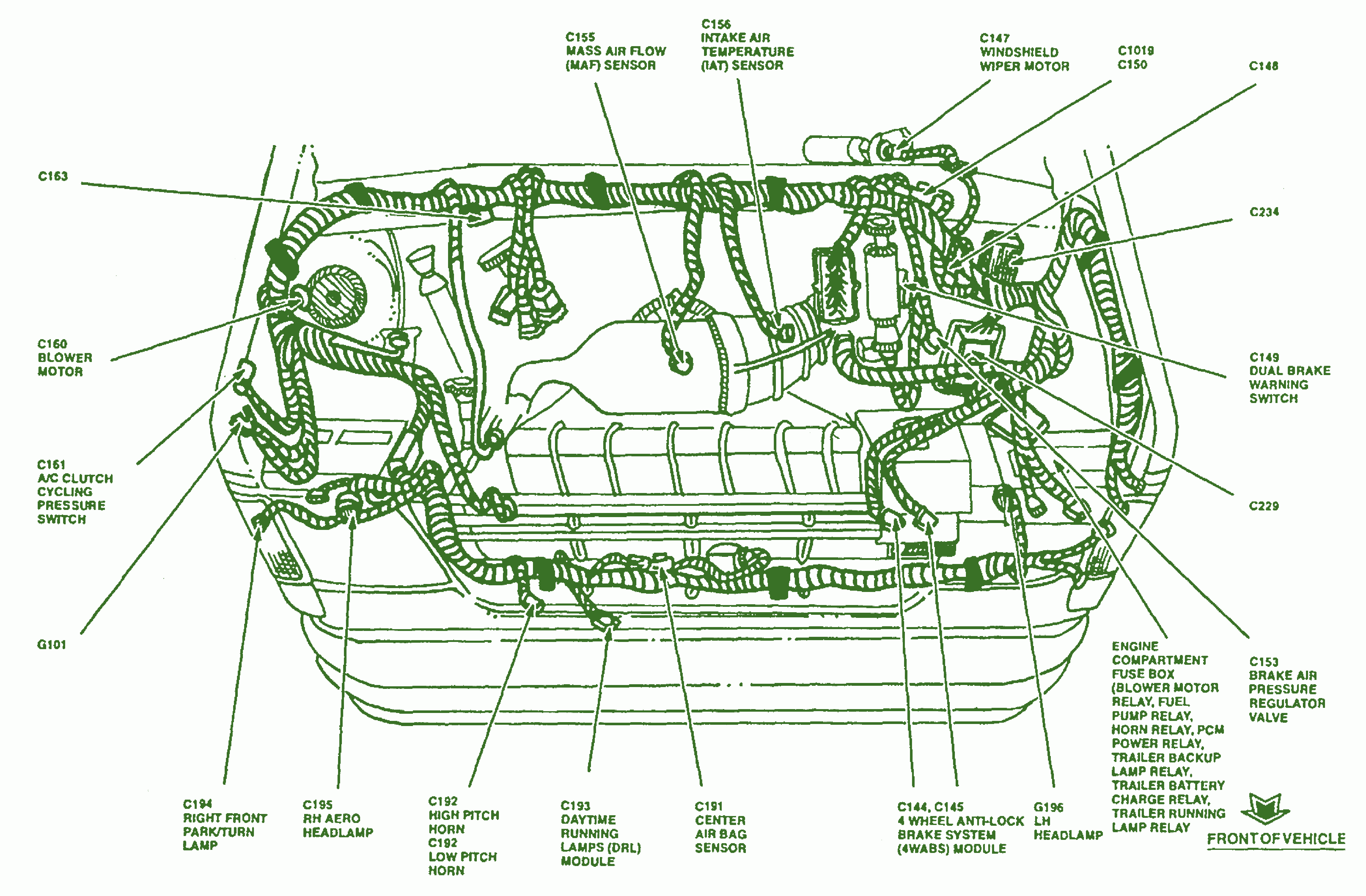 1998 Ford Econoline Fuse Box Diagram – Auto Fuse Box Diagram