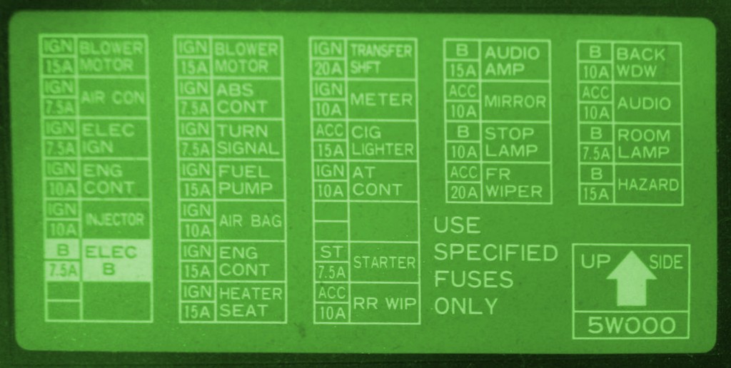 2004 Nissan Pathfinder Fuse Box Diagram Auto Fuse Box Diagram