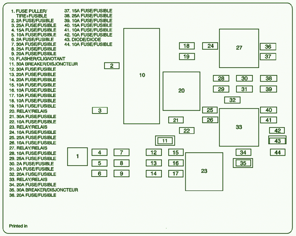 2005 Ford Escape Main Fuse Diagram – Auto Fuse Box Diagram