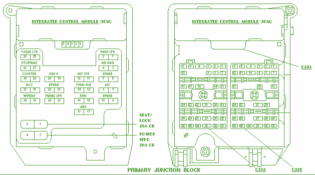 1997 Mercury Cougar Primary Fuse Box Diagram – Auto Fuse Box Diagram