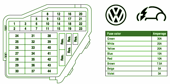 2008 Volkswagen Newbeetle Main Fuse Box Diagram – Auto Fuse Box Diagram