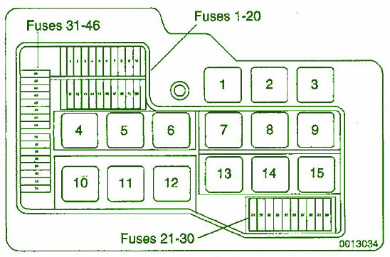 1996 BMW 318i Distribution Fuse Box Diagram – Auto Fuse Box Diagram
