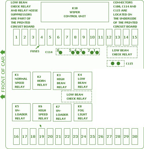 1992 BMW 325i Unloader Fuse Box Diagram – Auto Fuse Box Diagram
