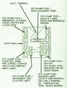 1974 Ford Montego Heater Fuse Box Diagram
