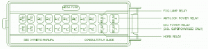 1990 Mercury Cougar Cx7 Mini Fuse Box Diagram