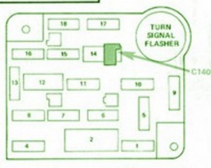 1992 Chevrolet G20 Signal Fuse Box Diagram