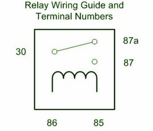 1993-Ford-Pace-Arrow-7500-Fuse-Box-Diagram