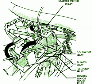 1993 Jeep Comanche Engine Fuse Box Diagram