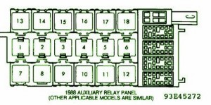 1996 Audi 90CS Auxiliary Main Fuse Box Diagram