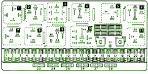 1996 Audi A100 Main Engine Fuse Box Diagram