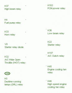 1996 BMW 325I Engine Fuse Box Map