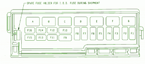 1996 Jeep Wrangler Front Engine Fuse Box Diagram