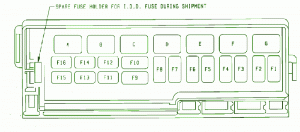 1996 Jeep Wrangler Front Engine Fuse Box Diagram