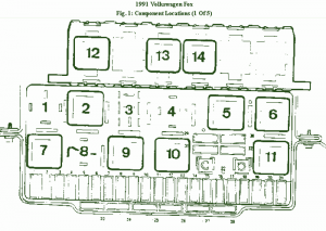 1996 Volkswagen Fox Compartment Fuse Box Diagram