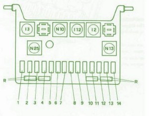 1997 Alfa Romeo Spider Under The Dash Fuse Box Diagram