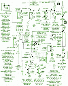 1997 Chrysler New Yorker Fuse Box Diagram