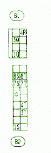 1997 Infiniti J30 Under Dash FUse Box Diagram