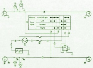 1997 Suzuki Swift  Fuse Box Diagram