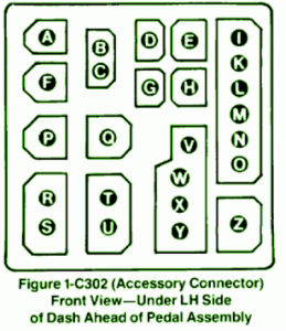 1998 BMW 325IS Mini Fuse Box Diagram