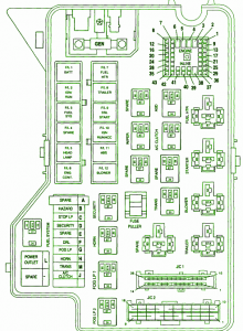 1998 Dodge Ram AC clutch Fuse Box Diagram