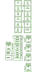 1998 Dodge Ram AC clutch Fuse Box Map