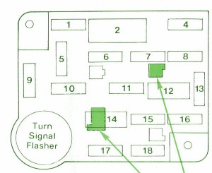 1998 Ford Capri Signal Fuse Box Diagram