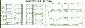 1998 Mercedes-Benz ML320 Fuse Box Diagram