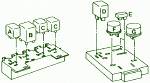 1999 Dodge Dynasty Mini Fuse Box Diagram