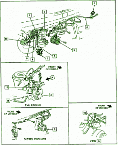 1999 GMC Suburban Wire  Fuse Box Diagram