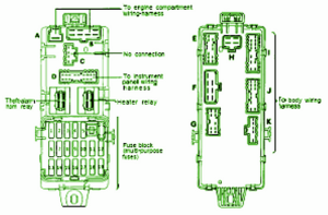 1999 Mitsubishi Laser Fuse Box Diagram